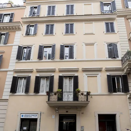 Lägenhet Be Mate Trastevere Iii Rom